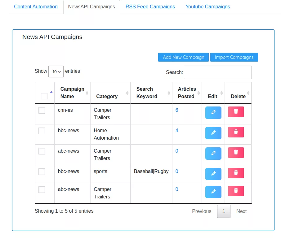 News API Campaigns dash