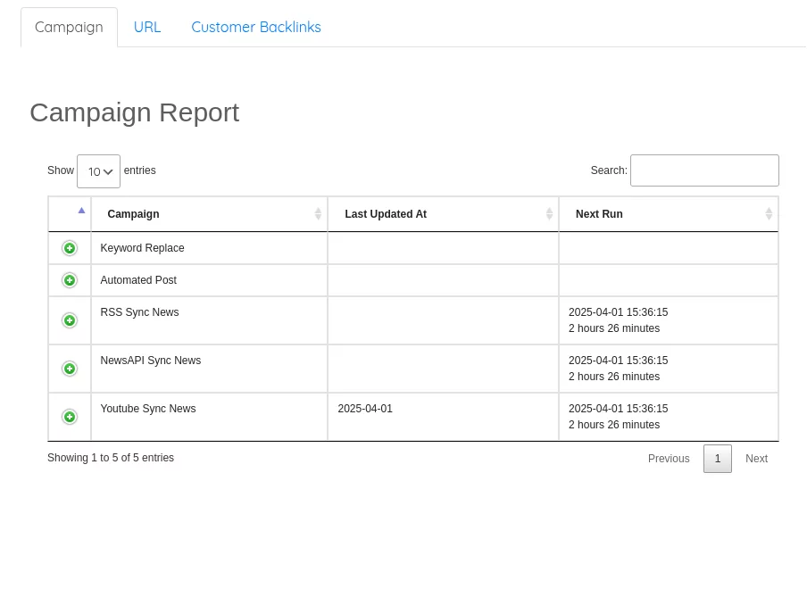 TSD-Reports