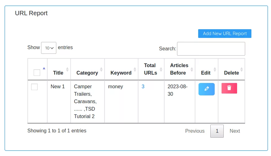 URL Reports dash